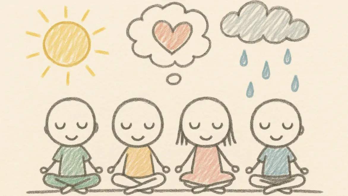 Mindfulnes musik